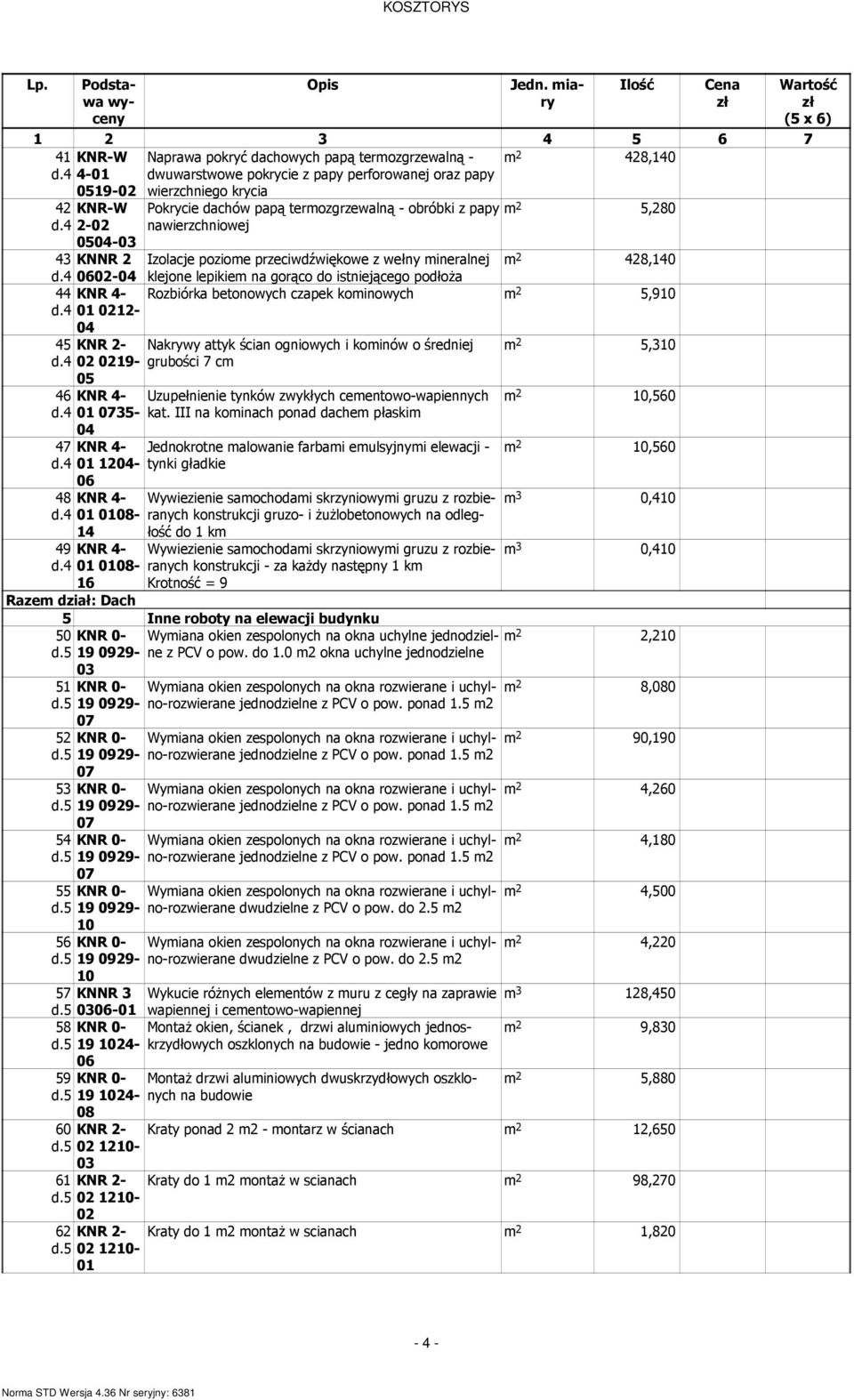 do istniejącego podłoŝa Rozbiórka betonowych czapek kominowych m 2 5,910 Nakrywy attyk ścian ogniowych i kominów o średniej grubości 7 cm Uzupełnienie tynków zwykłych cementowo-wapiennych kat.