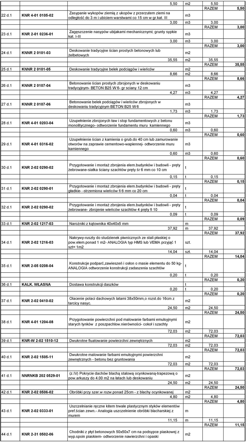 1 KNNR 2 0101-03 Deskowanie radycyjne ścian prosych beonowych lub żelbeowych 35,55 35,55 RAZEM 35,55 25 d.1 KNNR 2 0101-05 Deskowanie radycyjne belek podciągów i wieńców 8,66 8,66 RAZEM 8,66 26 d.