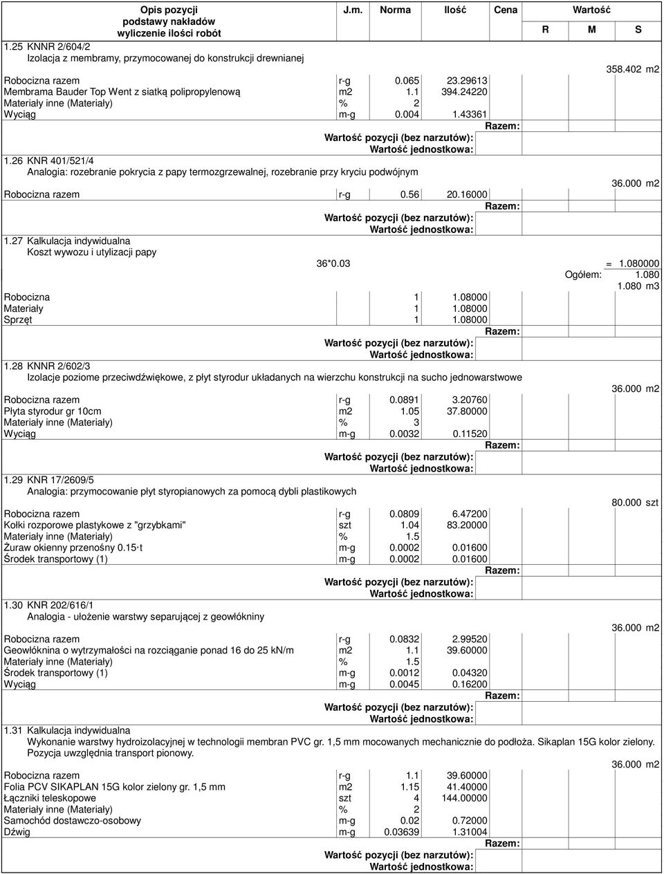 000 m2 Robocizna razem r-g 0.56 20.16000 1.27 Kalkulacja indywidualna Koszt wywozu i utylizacji papy 36*0.03 = 1.080000 Ogółem: 1.080 1.080 m3 Robocizna 1 1.08000 Materiały 1 1.08000 Sprzęt 1 1.