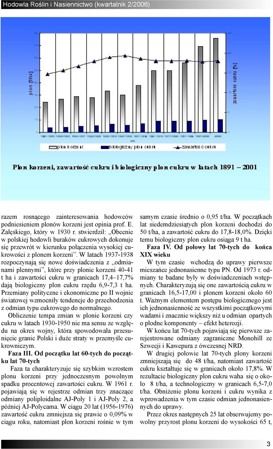 W latach 19371938 rozpoczynają się nowe doświadczenia z odmianami plennymi, które przy plonie korzeni 4041 t ha i zawartości cukru w granicach 17,4 17,7% dają biologiczny plon cukru rzędu 6,97,3 t ha.