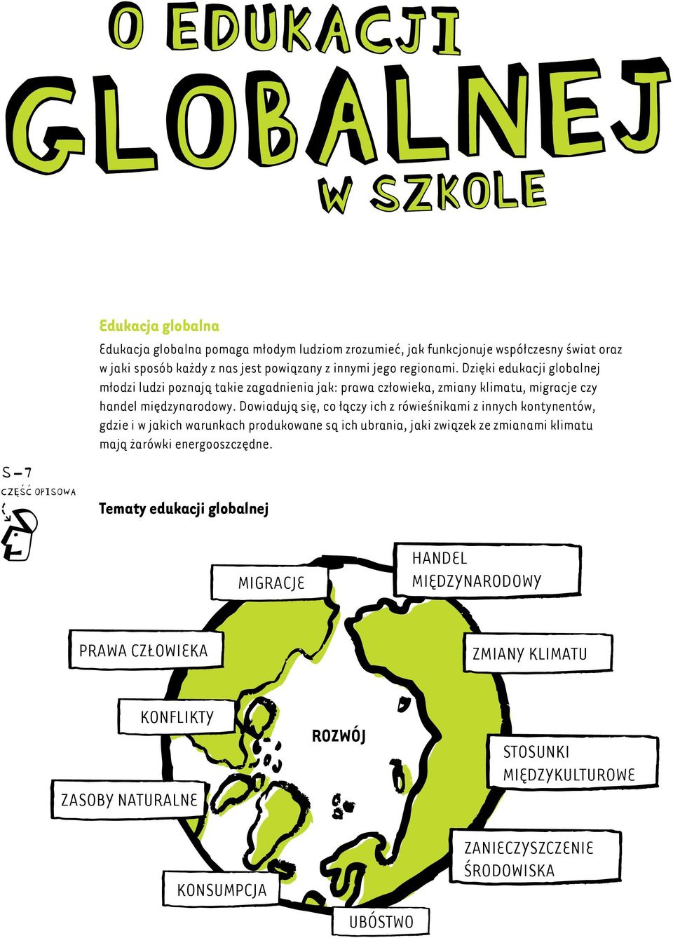 Dowiadują się, co łączy ich z rówieśnikami z innych kontynentów, gdzie i w jakich warunkach produkowane są ich ubrania, jaki związek ze zmianami klimatu mają żarówki energooszczędne.