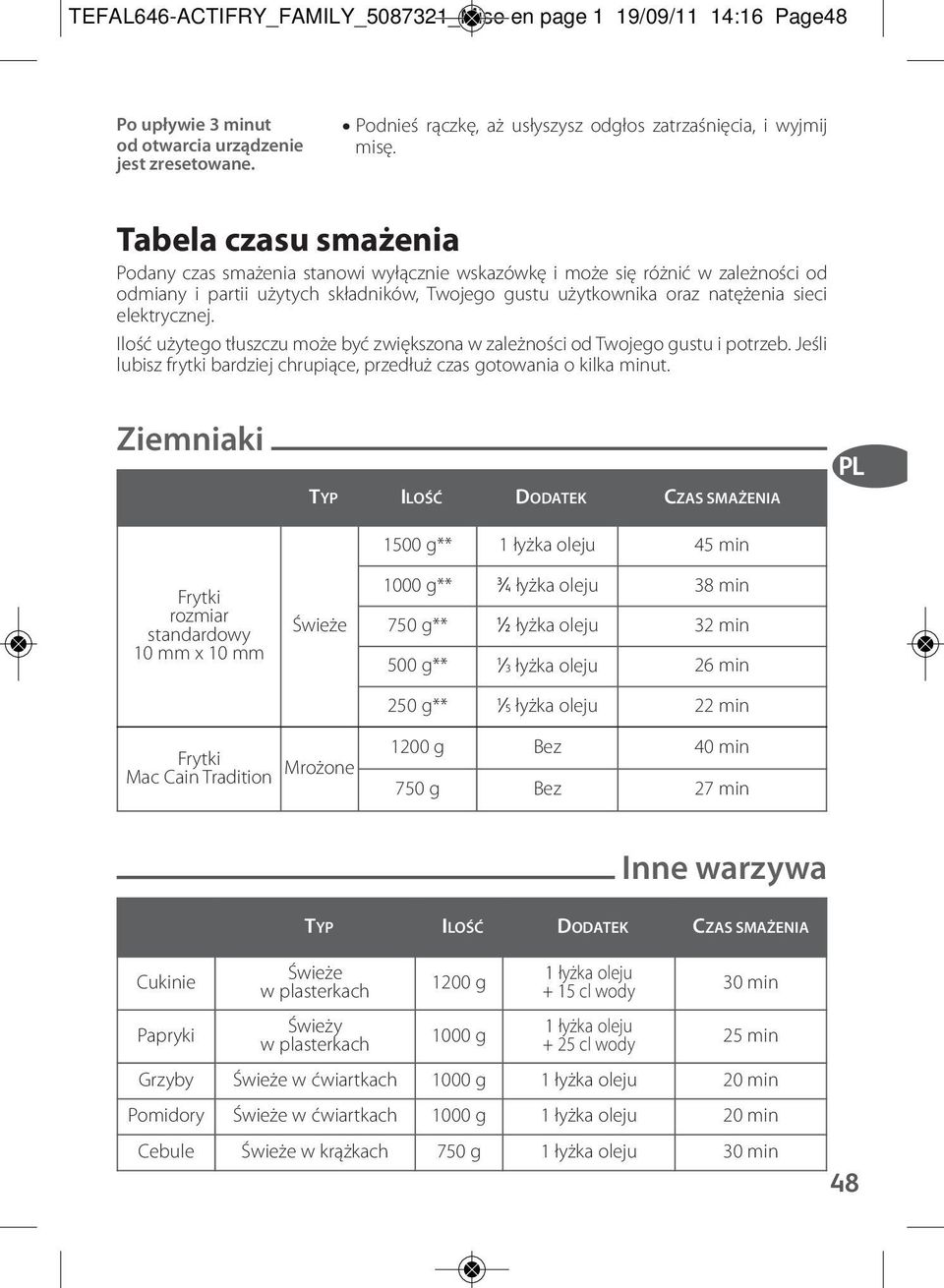 elektrycznej. Ilość użytego tłuszczu może być zwiększona w zależności od Twojego gustu i potrzeb. Jeśli lubisz frytki bardziej chrupiące, przedłuż czas gotowania o kilka minut.