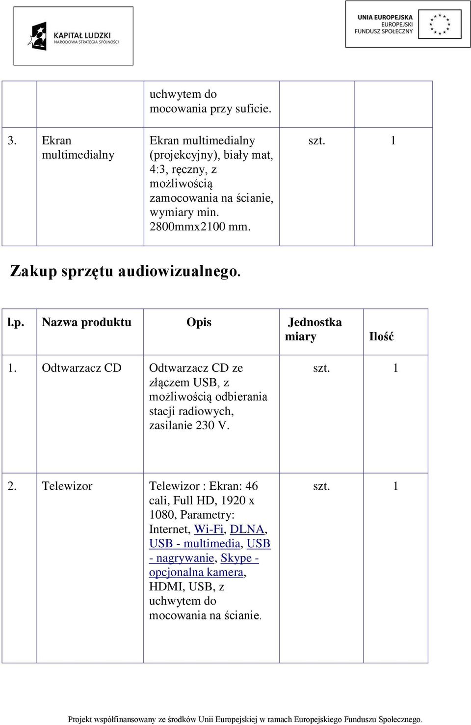 Zakup sprzętu audiowizualnego. l.p. Nazwa produktu Opis Jednostka 1.