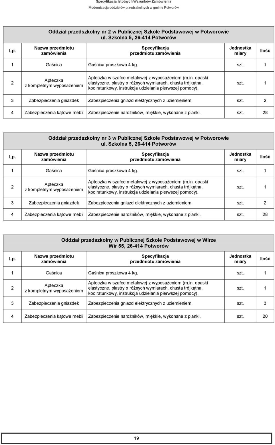 3 Zabezpieczenia gniazdek Zabezpieczenia gniazd elektrycznych z uziemieniem. szt. 2 4 Zabezpieczenia kątowe mebli Zabezpieczenie narożników, miękkie, wykonane z pianki. szt. 28 Oddział przedszkolny nr 3 w Publicznej Szkole Podstawowej w Potworowie przedmiotu 1 Gaśnica Gaśnica proszkowa 4 kg.