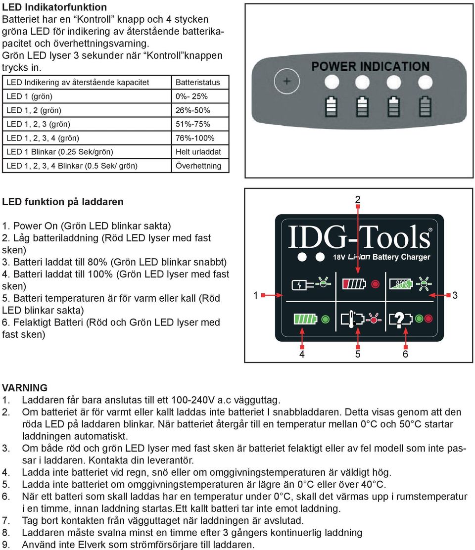 LED Indikering av återstående kapacitet Batteristatus LED 1 (grön) 0%- 25% LED 1, 2 (grön) 26%-50% LED 1, 2, 3 (grön) 51%-75% LED 1, 2, 3, 4 (grön) 76%-100% LED 1 Blinkar (0.