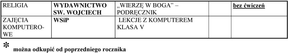 poprzedniego rocznika WIERZĘ W