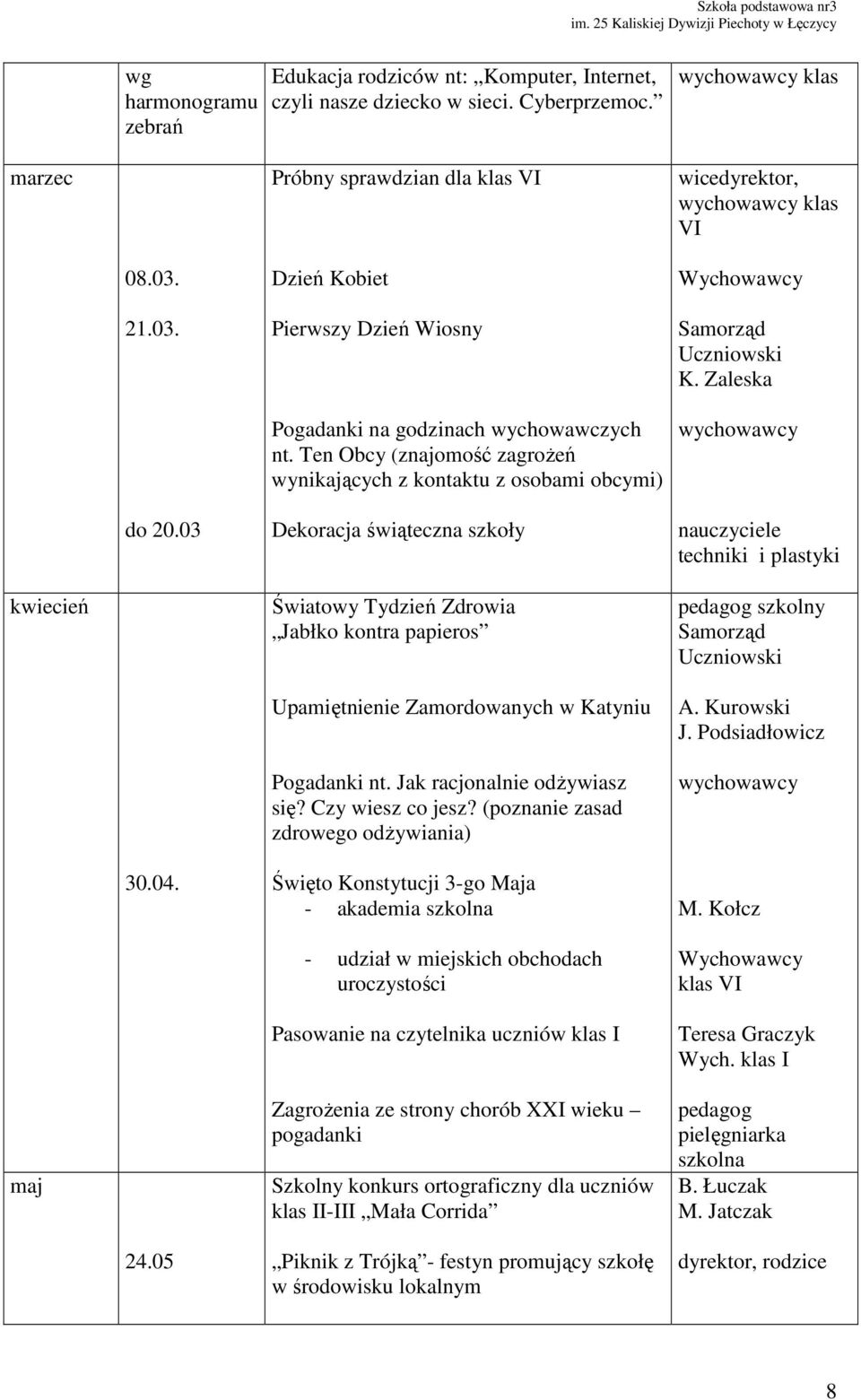 Zaleska techniki i plastyki kwiecień Światowy Tydzień Zdrowia Jabłko kontra papieros Upamiętnienie Zamordowanych w Katyniu Pogadanki nt. Jak racjonalnie odżywiasz się? Czy wiesz co jesz?