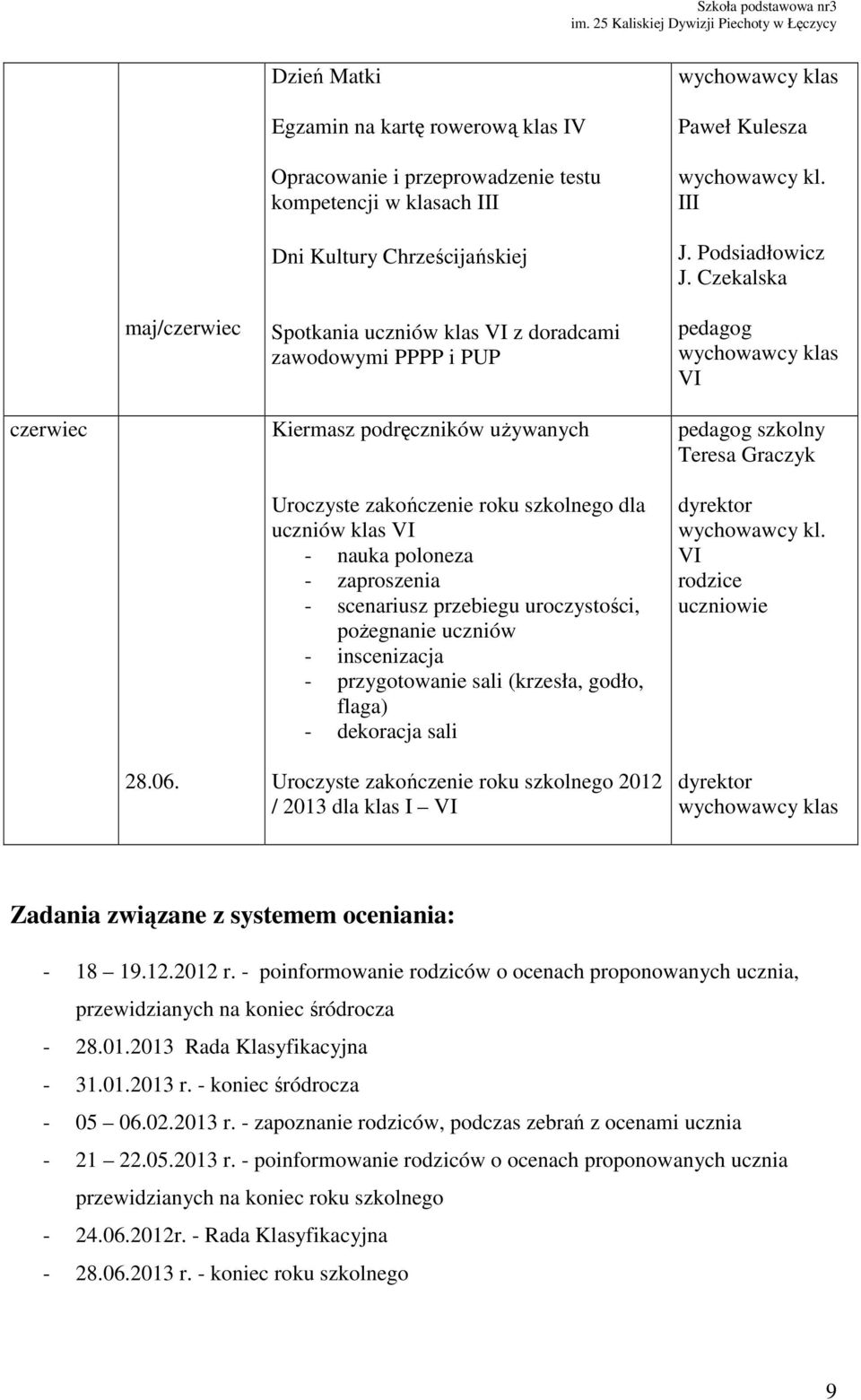 Czekalska VI czerwiec Kiermasz podręczników używanych Uroczyste zakończenie roku szkolnego dla uczniów klas VI - nauka poloneza - zaproszenia - scenariusz przebiegu uroczystości, pożegnanie uczniów -