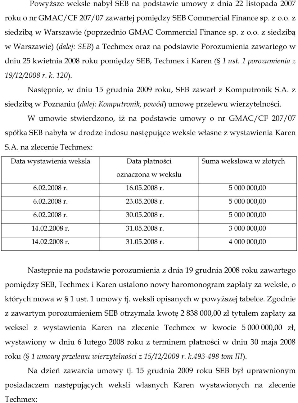 Następnie, w dniu 15 grudnia 2009 roku, SEB zawarł z Komputronik S.A. z siedzibą w Poznaniu (dalej: Komputronik, powód) umowę przelewu wierzytelności.