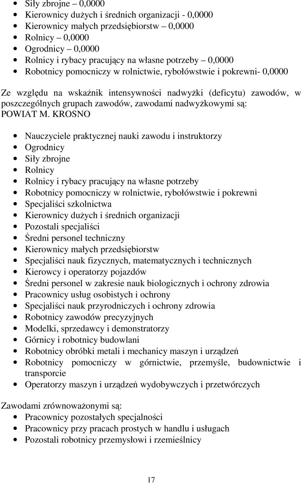 M. KROSNO Nauczyciele praktycznej nauki zawodu i instruktorzy Ogrodnicy Siły zbrojne Rolnicy Rolnicy i rybacy pracujący na własne potrzeby Robotnicy pomocniczy w rolnictwie, rybołówstwie i pokrewni