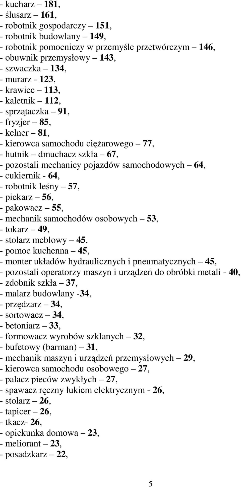 - 64, - robotnik leśny 57, - piekarz 56, - pakowacz 55, - mechanik samochodów osobowych 53, - tokarz 49, - stolarz meblowy 45, - pomoc kuchenna 45, - monter układów hydraulicznych i pneumatycznych