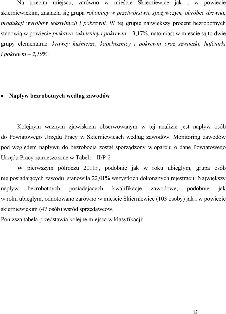 szwaczki, hafciarki i pokrewni 2,19%.