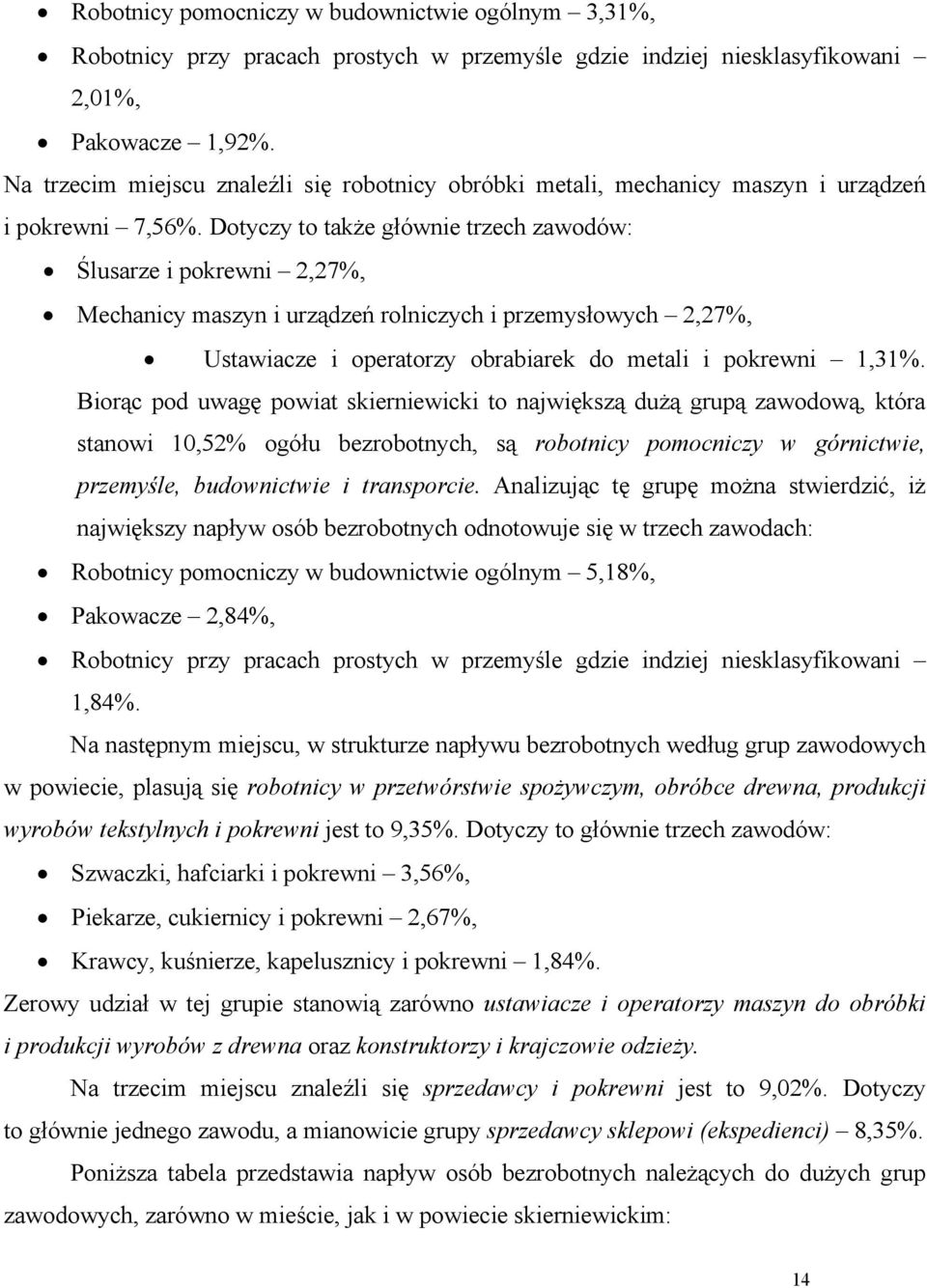 Dotyczy to także głównie trzech zawodów: Ślusarze i pokrewni 2,27%, Mechanicy maszyn i urządzeń rolniczych i przemysłowych 2,27%, Ustawiacze i operatorzy obrabiarek do metali i pokrewni 1,31%.