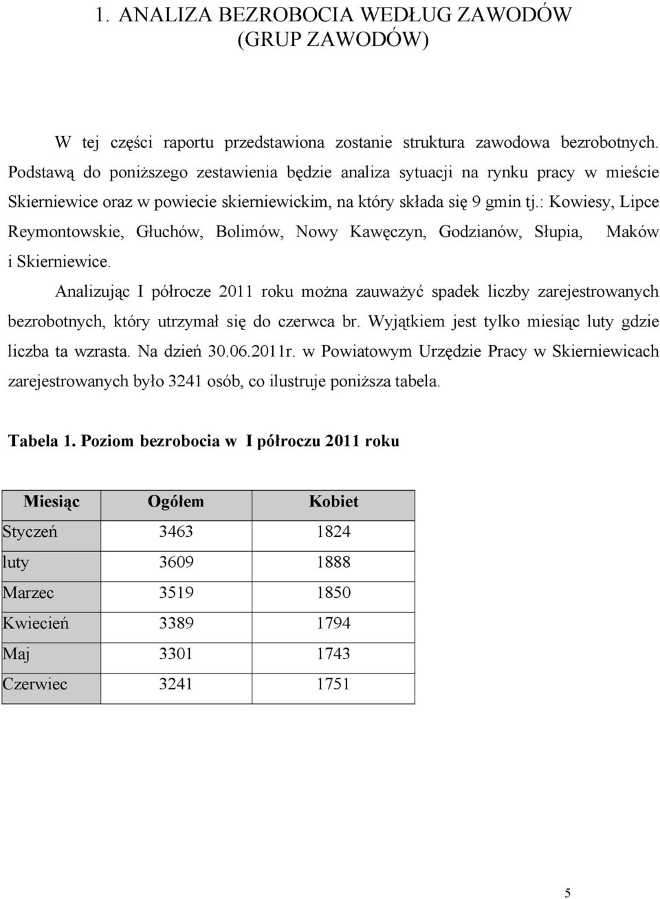 : Kowiesy, Lipce Reymontowskie, Głuchów, Bolimów, Nowy Kawęczyn, Godzianów, Słupia, Maków i Skierniewice.