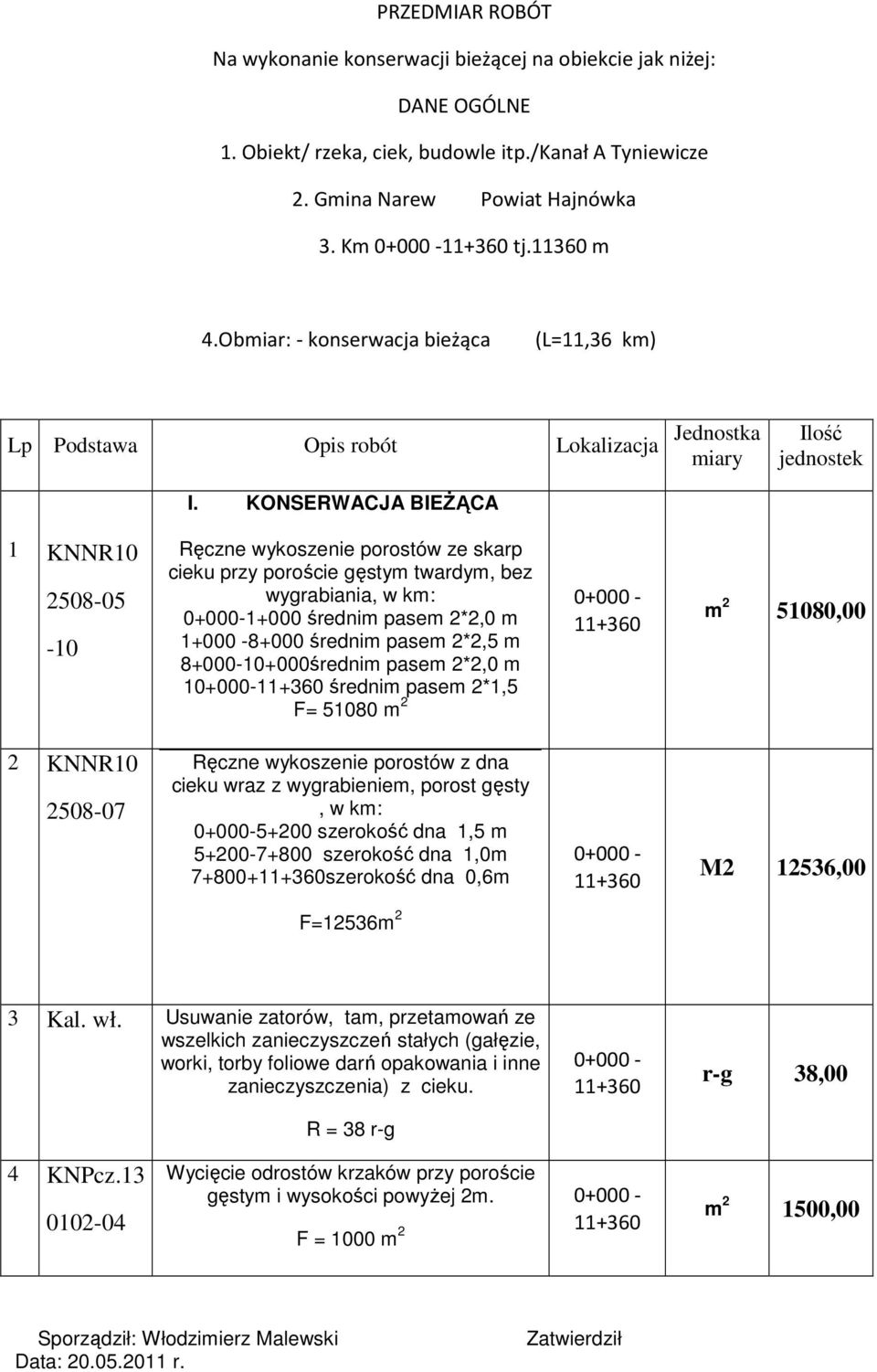 średnim pasem 2*1,5 F= 51080 m 2 11+360 m 2 51080,00 cieku wraz z wygrabieniem, porost gęsty, w km: 5+200 szerokość dna 1,5 m 5+200-7+800 szerokość dna 1,0m 7+800+11+360szerokość dna 0,6m 11+360