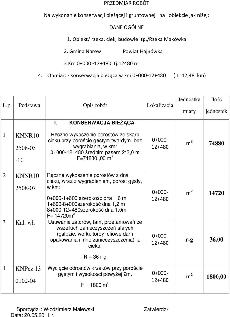 Podstawa Opis robót Lokalizacja Jednostka 12+480 średnim pasem 2*3,0 m F=74880,00 m 2 12+480 m 2 74880 cieku, wraz z wygrabieniem, porost gęsty, w km: 1+600 szerokość dna 1,6 m