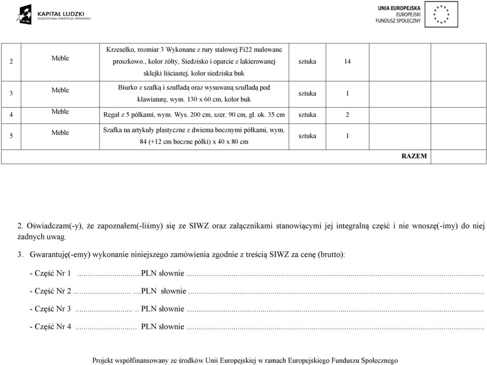 130 x 60 cm, kolor buk Regał z 5 półkami, wym. Wys. 200 cm, szer. 90 cm, gł. ok. 35 cm sztuka 2 5 Szafka na artykuły plastyczne z dwiema bocznymi półkami, wym. 84 (+12 cm boczne półki) x 40 x 80 cm 2.