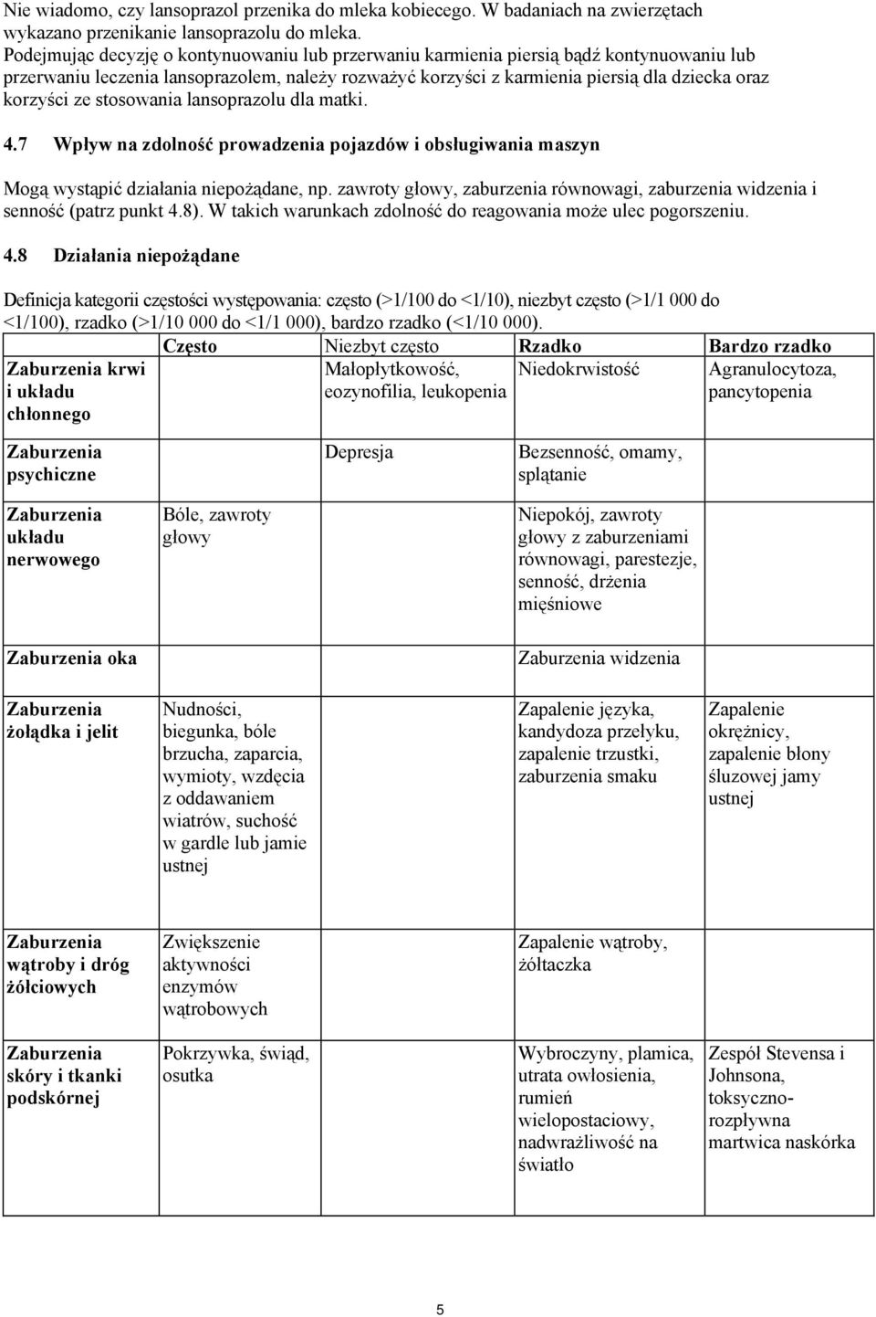 stosowania lansoprazolu dla matki. 4.7 Wpływ na zdolność prowadzenia pojazdów i obsługiwania maszyn Mogą wystąpić działania niepożądane, np.