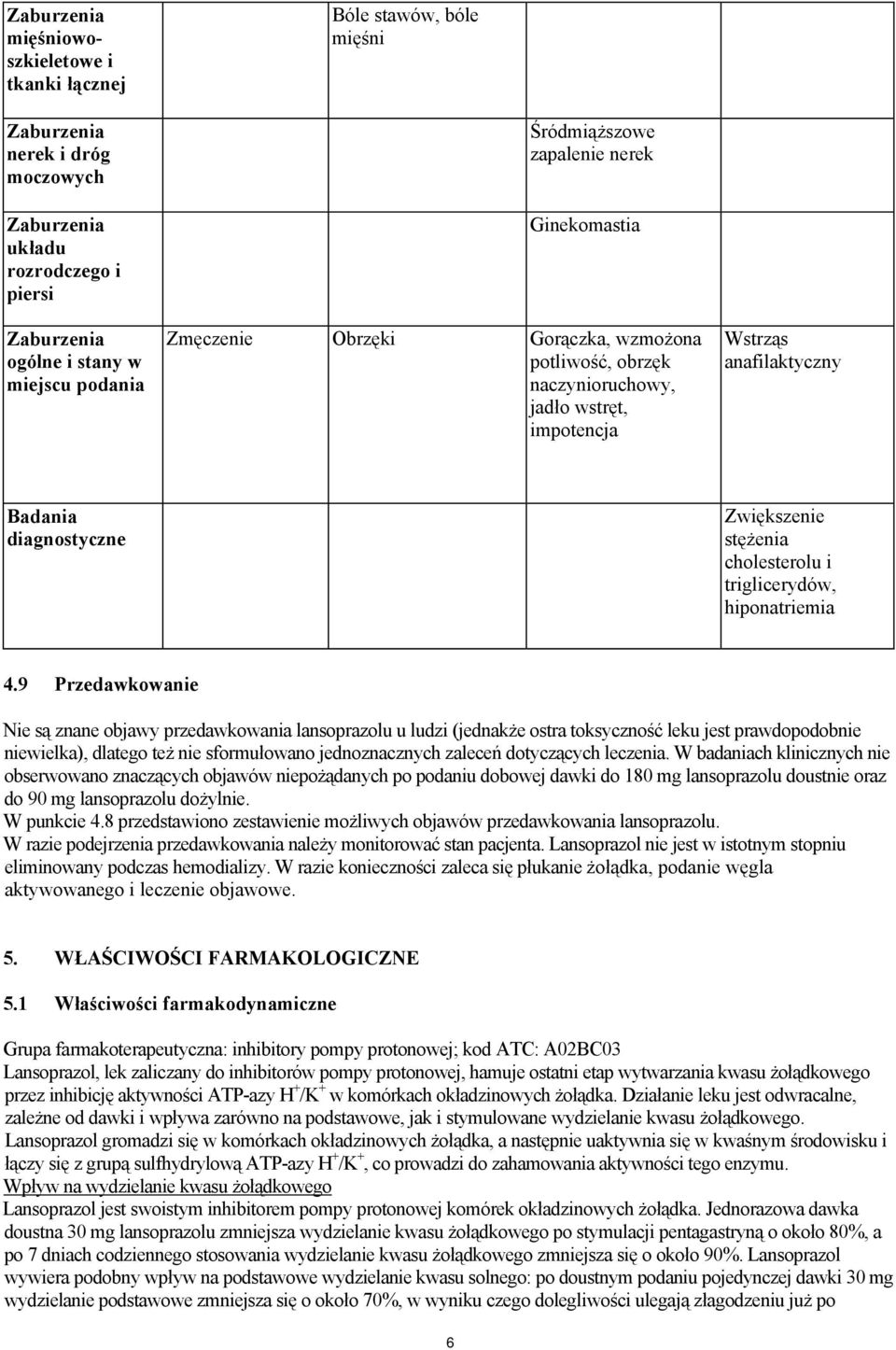 9 Przedawkowanie Nie są znane objawy przedawkowania lansoprazolu u ludzi (jednakże ostra toksyczność leku jest prawdopodobnie niewielka), dlatego też nie sformułowano jednoznacznych zaleceń