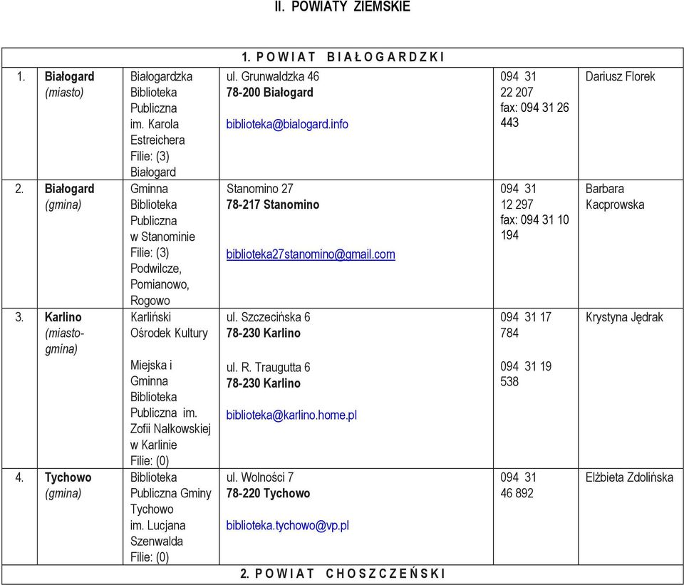Lucjana Szenwalda Filie: (0) 1. P O W I A T B I A Ł O G A R D Z K I ul. Grunwaldzka 46 78-200 Białogard biblioteka@bialogard.info Stanomino 27 78-217 Stanomino biblioteka27stanomino@gmail.com ul.