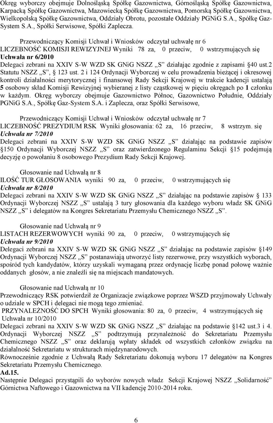 Przewodniczący Komisji Uchwał i Wniosków odczytał uchwałę nr 6 LICZEBNOŚĆ KOMISJI REWIZYJNEJ Wyniki 78 za, 0 przeciw, 0 wstrzymujących się Uchwała nr 6/2010 Delegaci zebrani na XXIV S-W WZD SK GNiG