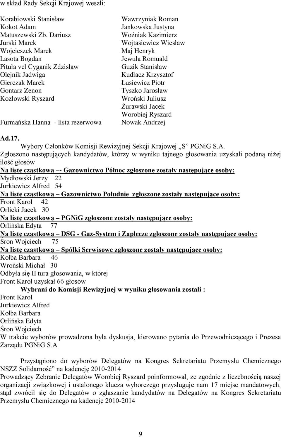 Jankowska Justyna Woźniak Kazimierz Wojtasiewicz Wiesław Maj Henryk Jewuła Romuald Guzik Stanisław Kudłacz Krzysztof Łusiewicz Piotr Tyszko Jarosław Wroński Juliusz Żurawski Jacek Worobiej Ryszard