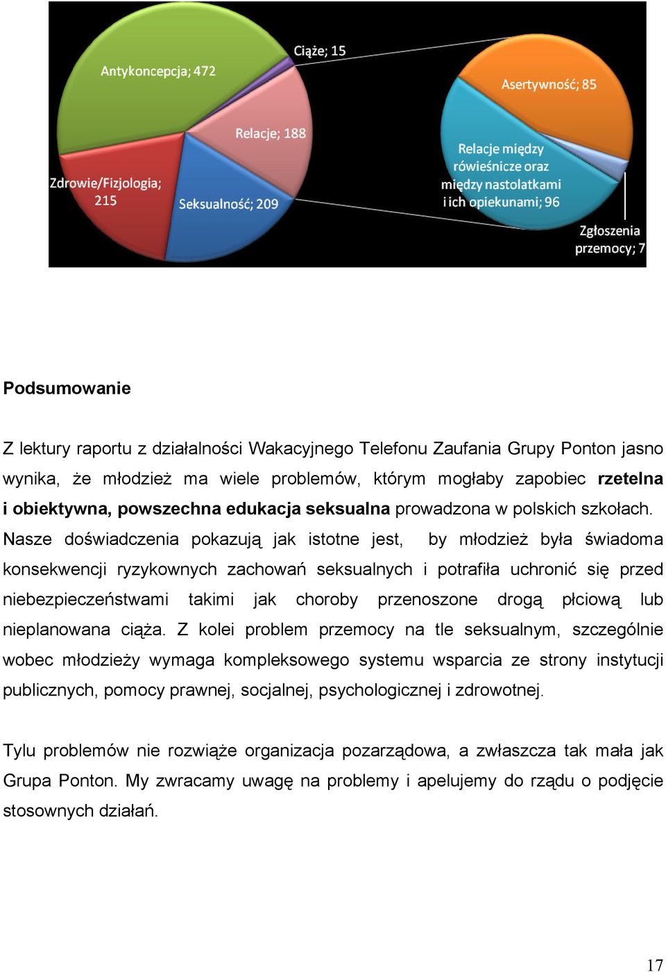 Nasze doświadczenia pokazują jak istotne jest, by młodzież była świadoma konsekwencji ryzykownych zachowań seksualnych i potrafiła uchronić się przed niebezpieczeństwami takimi jak choroby