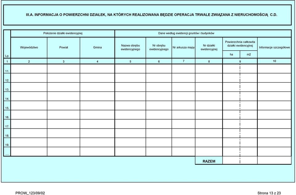 Powierzchnia całkowita działki ewidencyjnej 1 2 3 4 5 6 7 8 9 10 ha m2 Informacje szczegółowe 11. 12. 13. 14. 15. 16.