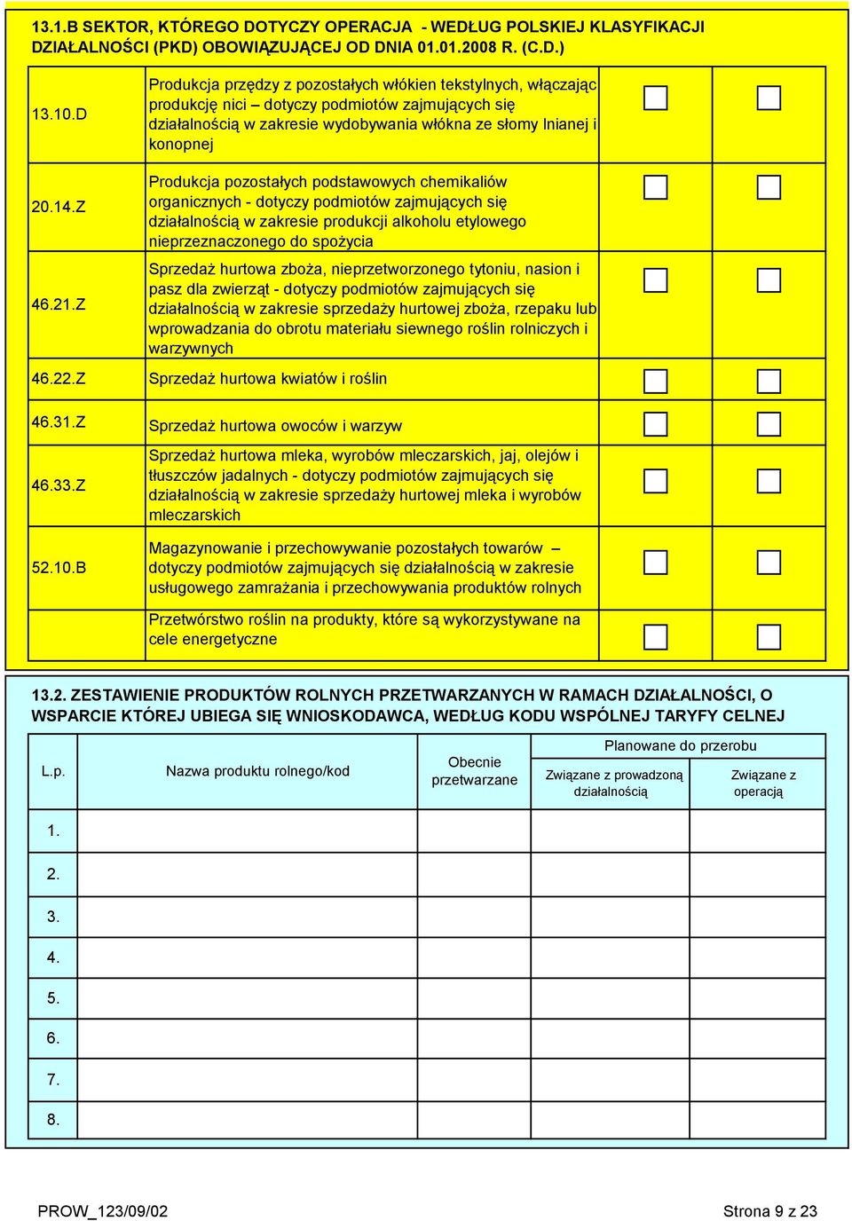 B Produkcja przędzy z pozostałych włókien tekstylnych, włączając produkcję nici dotyczy podmiotów zajmujących się działalnością w zakresie wydobywania włókna ze słomy lnianej i konopnej Produkcja