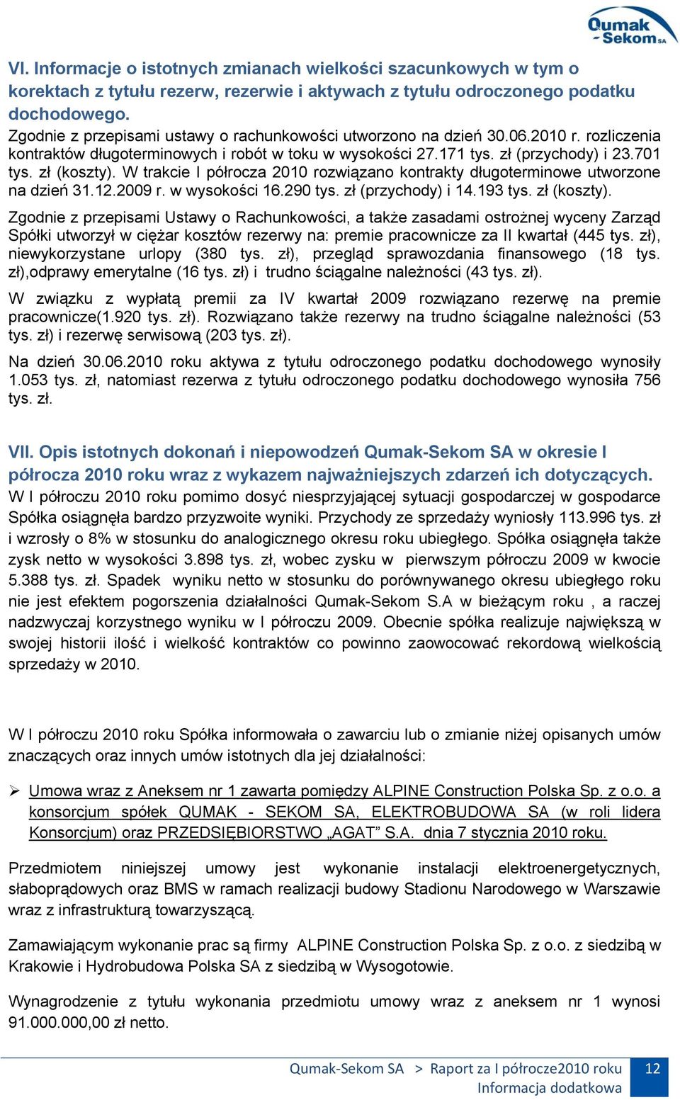 W trakcie I półrocza 2010 rozwiązano kontrakty długoterminowe utworzone na dzień 31.12.2009 r. w wysokości 16.290 tys. zł (przychody) i 14.193 tys. zł (koszty).