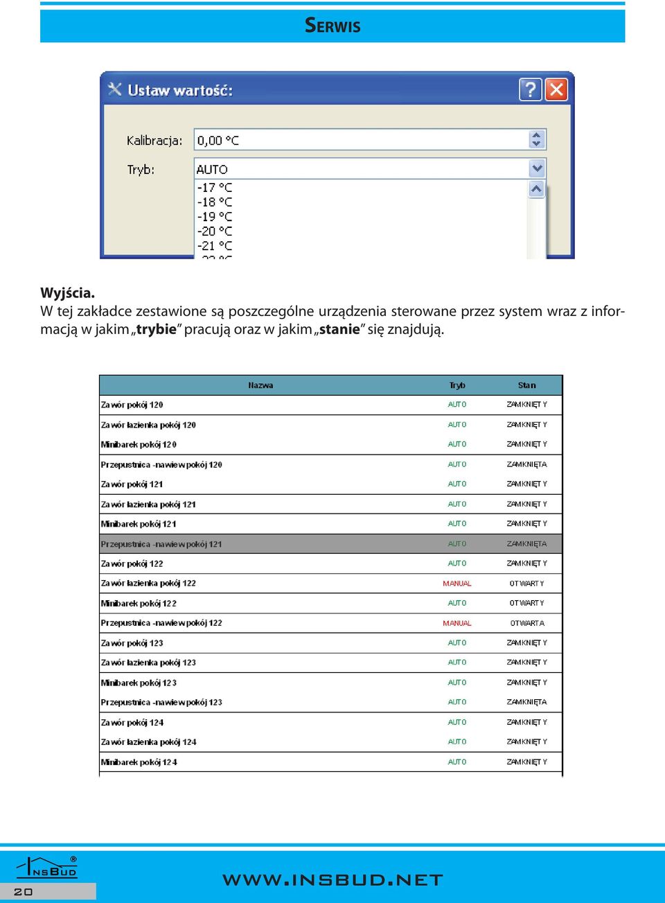 urządzenia sterowane przez system wraz z