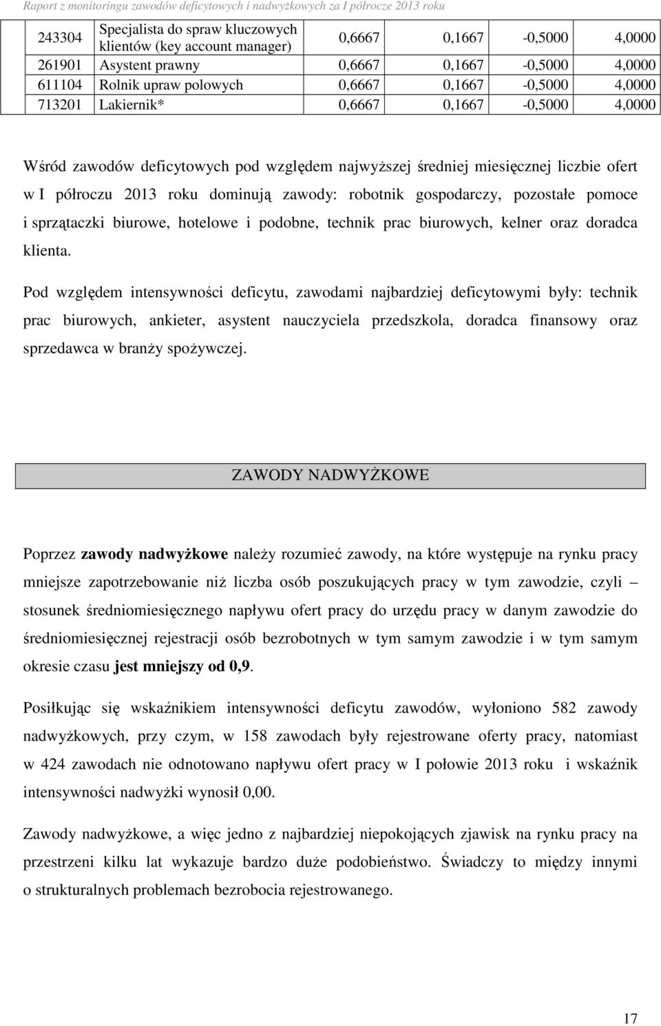 gospodarczy, pozostałe pomoce i sprzątaczki biurowe, hotelowe i podobne, technik prac biurowych, kelner oraz doradca klienta.