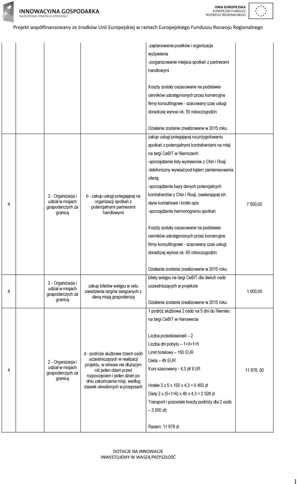 pod kątem zainteresowania ofertą -sporządzenie bazy danych potencjalnych 4 b - zakup usługi polegającej na organizacji spotkań z potencjalnymi partnerami handlowymi kontrahentów z Chin i Rosji,