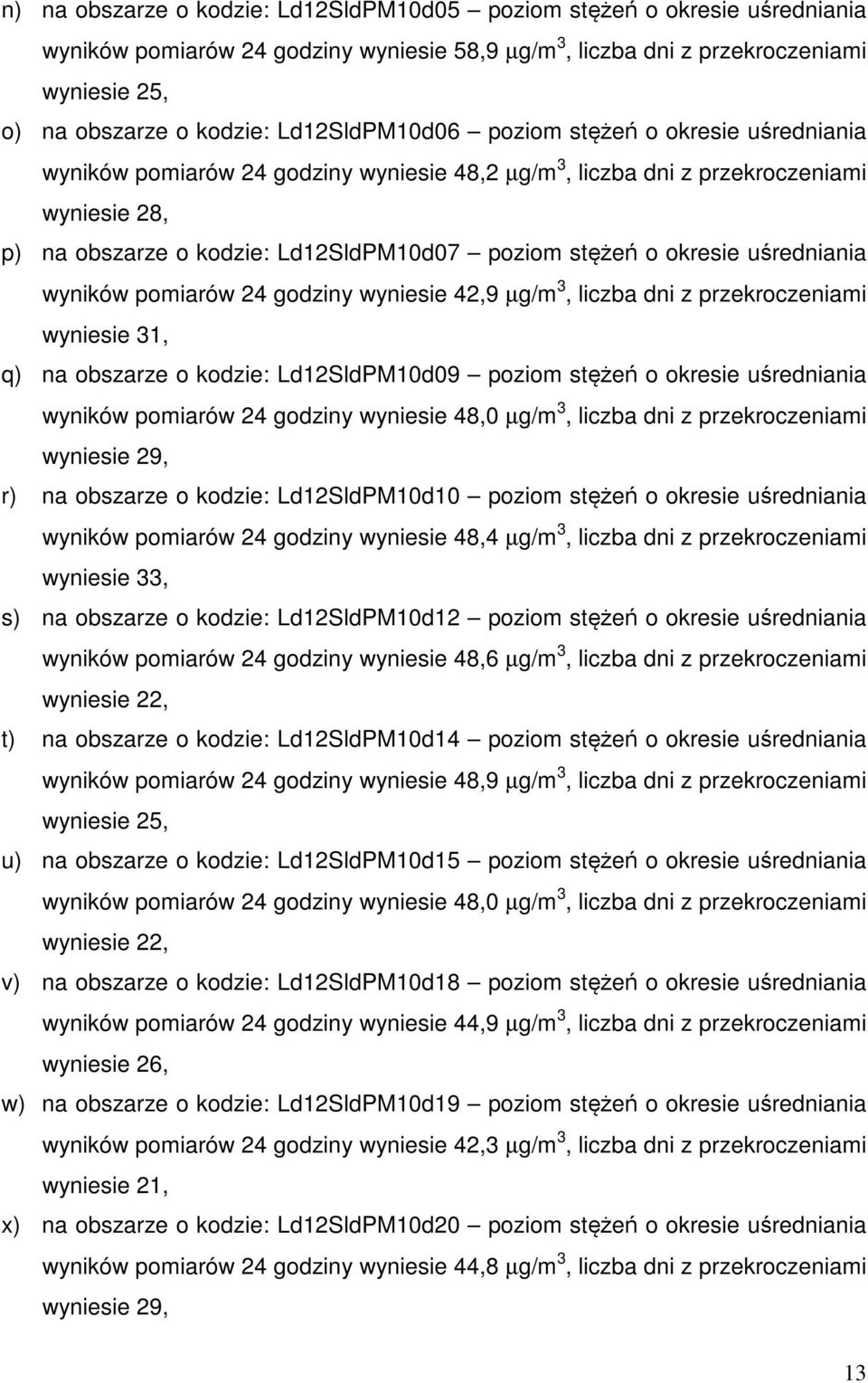 okresie uśredniania wyników pomiarów 24 godziny wyniesie 42,9 µg/m 3, liczba dni z przekroczeniami wyniesie 31, q) na obszarze o kodzie: Ld12SldPM10d09 poziom stężeń o okresie uśredniania wyników