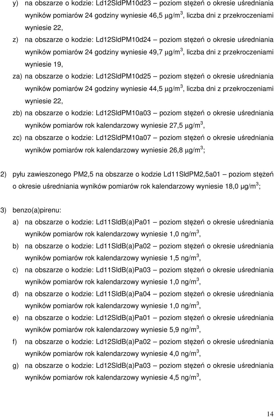 okresie uśredniania wyników pomiarów 24 godziny wyniesie 44,5 µg/m 3, liczba dni z przekroczeniami wyniesie 22, zb) na obszarze o kodzie: Ld12SldPM10a03 poziom stężeń o okresie uśredniania wyników