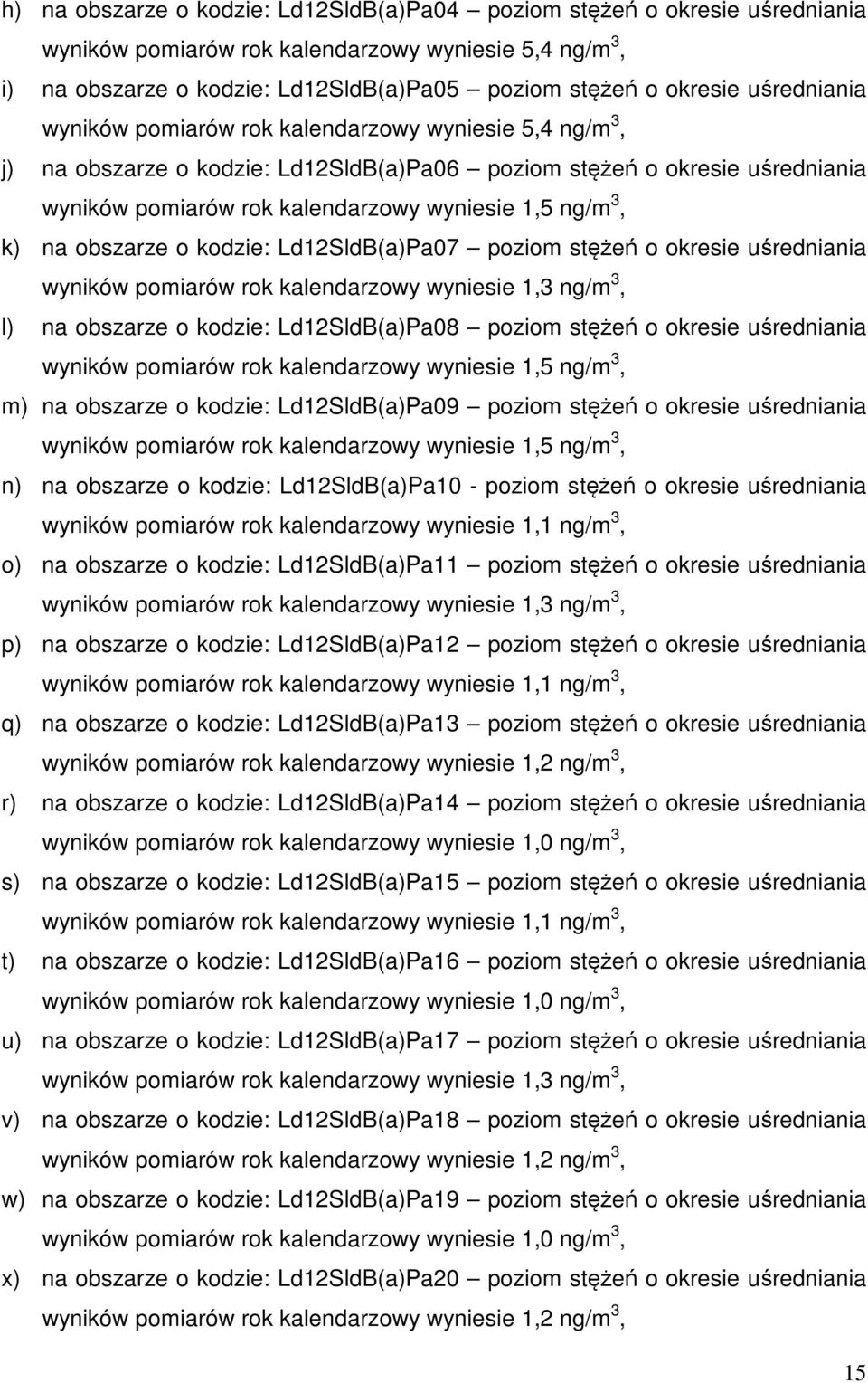 k) na obszarze o kodzie: Ld12SldB(a)Pa07 poziom stężeń o okresie uśredniania wyników pomiarów rok kalendarzowy wyniesie 1,3 ng/m 3, l) na obszarze o kodzie: Ld12SldB(a)Pa08 poziom stężeń o okresie