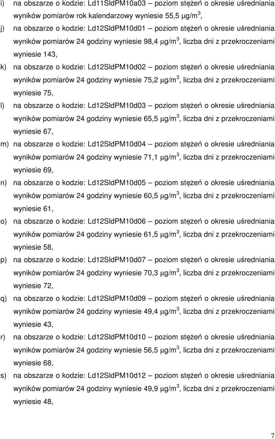 24 godziny wyniesie 75,2 µg/m 3, liczba dni z przekroczeniami wyniesie 75, l) na obszarze o kodzie: Ld12SldPM10d03 poziom stężeń o okresie uśredniania wyników pomiarów 24 godziny wyniesie 65,5 µg/m