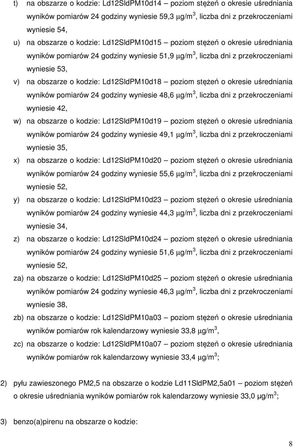 okresie uśredniania wyników pomiarów 24 godziny wyniesie 48,6 µg/m 3, liczba dni z przekroczeniami wyniesie 42, w) na obszarze o kodzie: Ld12SldPM10d19 poziom stężeń o okresie uśredniania wyników