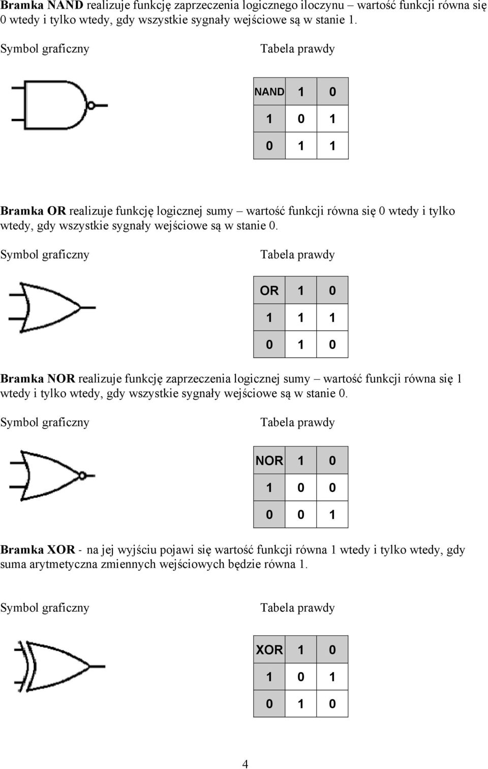 Symbol graficzny Tabela prawdy OR 1 0 1 1 1 0 1 0 Bramka NOR realizuje funkcję zaprzeczenia logicznej sumy wartość funkcji równa się 1 wtedy i tylko wtedy, gdy wszystkie sygnały wejściowe są w stanie