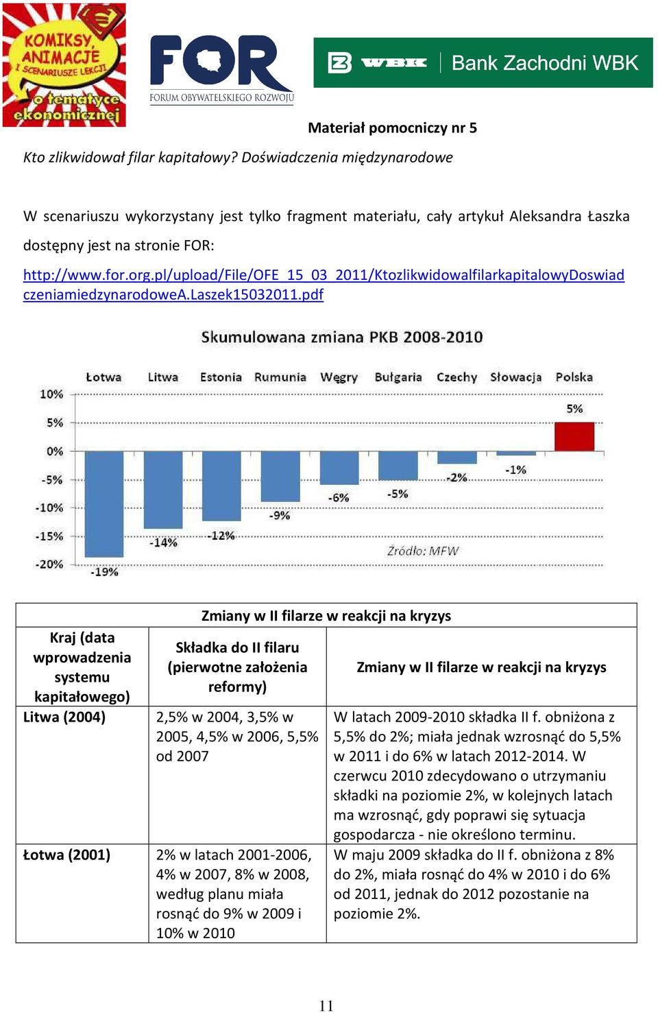 pl/upload/file/ofe_15_03_2011/ktozlikwidowalfilarkapitalowydoswiad czeniamiedzynarodowea.laszek15032011.