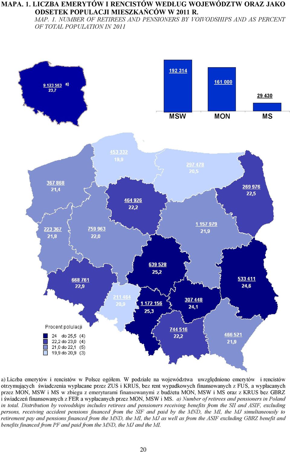 z emeryturami finansowanymi z budżetu MON, MSW i MS oraz z KRUS bez GBRZ i świadczeń finansowanych z FER a wypłacanych przez MON, MSW i MS. a) Number of retirees and pensioners in Poland in total.