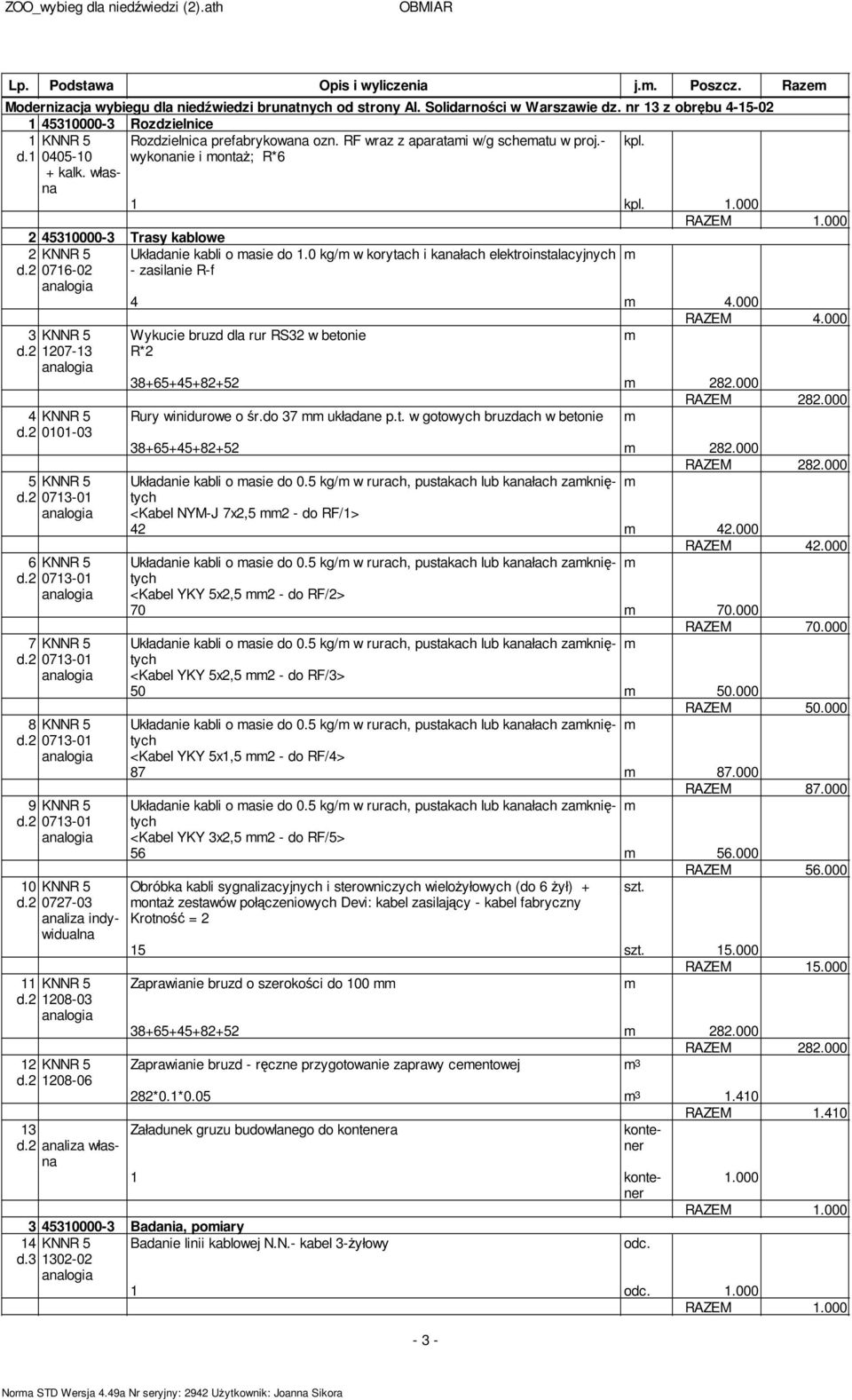 własna 2 45310000-3 Trasy kablowe 2 KNNR 5 d.2 0716-02 3 KNNR 5 d.2 1207-13 4 KNNR 5 d.2 0101-03 5 KNNR 5 6 KNNR 5 7 KNNR 5 8 KNNR 5 9 KNNR 5 10 KNNR 5 d.2 0727-03 analiza indywidualna 11 KNNR 5 d.