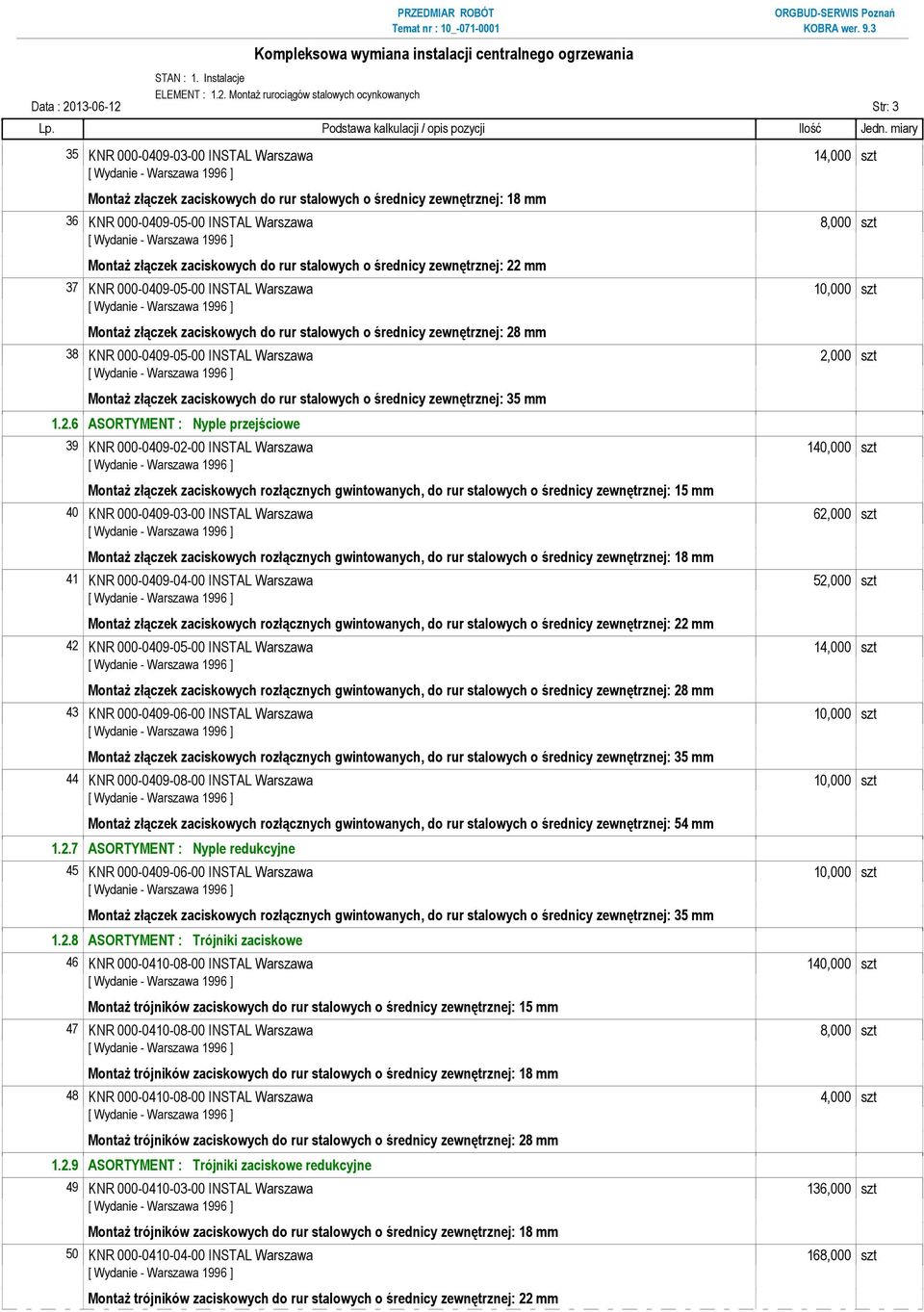 000-0409-05-00 INSTAL Warszawa 8,000 szt Montaż złączek zaciskowych do rur stalowych o średnicy zewnętrznej: 22 mm 37 KNR 000-0409-05-00 INSTAL Warszawa 10,000 szt Montaż złączek zaciskowych do rur