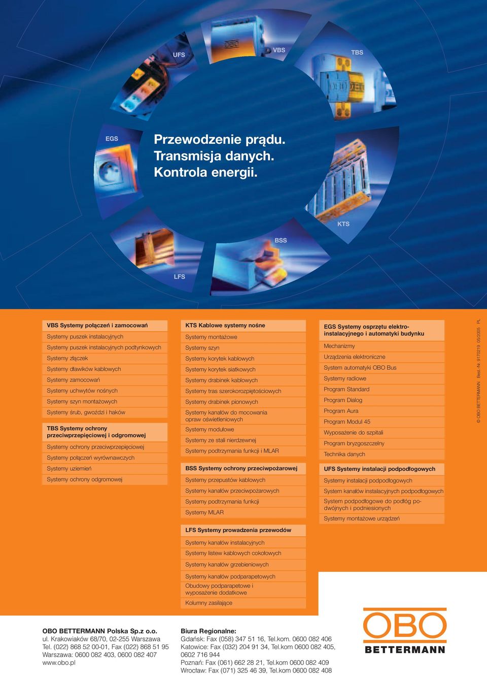 szyn monta owych Systemy Êrub, gwoêdzi i haków TBS Systemy ochrony przeciwprzepięciowej i odgromowej Systemy ochrony przeciwprzepi ciowej Systemy po àczeƒ wyrównawczych KTS Kablowe systemy nośne