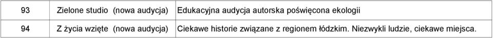 wzięte (nowa audycja) Ciekawe historie związane