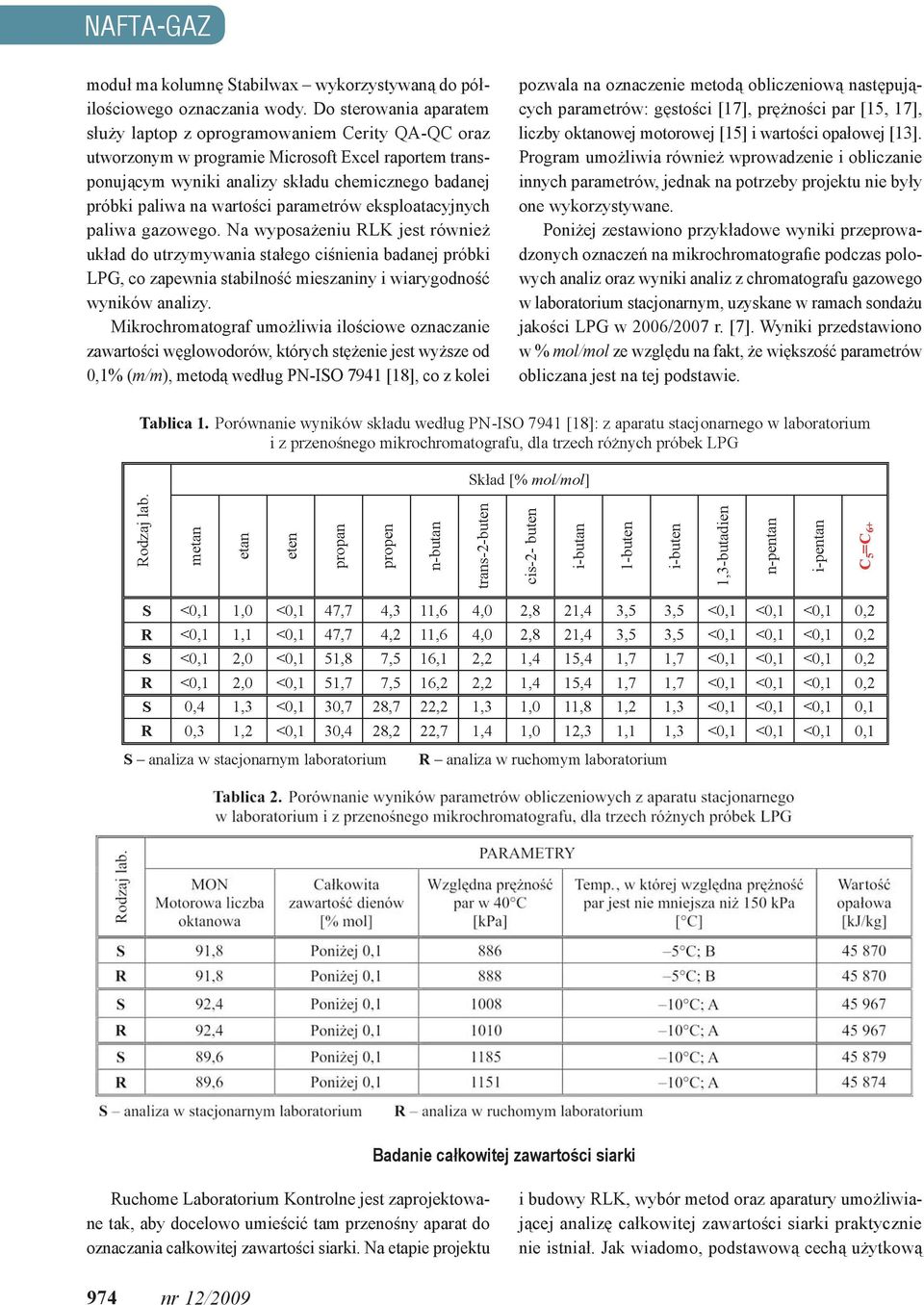 wartości parametrów eksploatacyjnych paliwa gazowego.