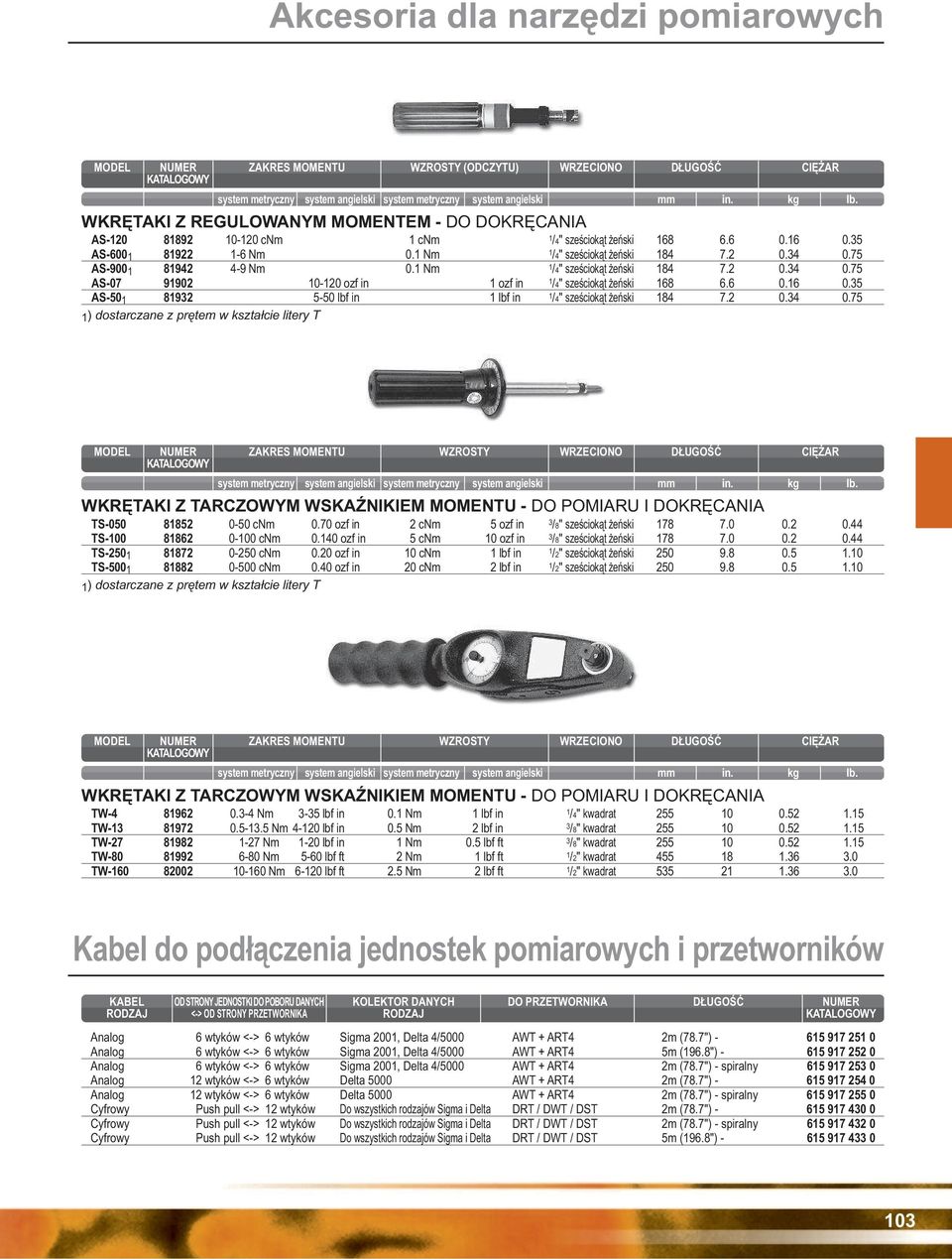 75 AS-900 1 81942 4-9 Nm 0.1 Nm 1 /4" sześciokąt żeński 184 7.2 0.34 0.75 AS-07 91902 10-120 ozf in 1 ozf in 1 /4" sześciokąt żeński 168 6.6 0.16 0.