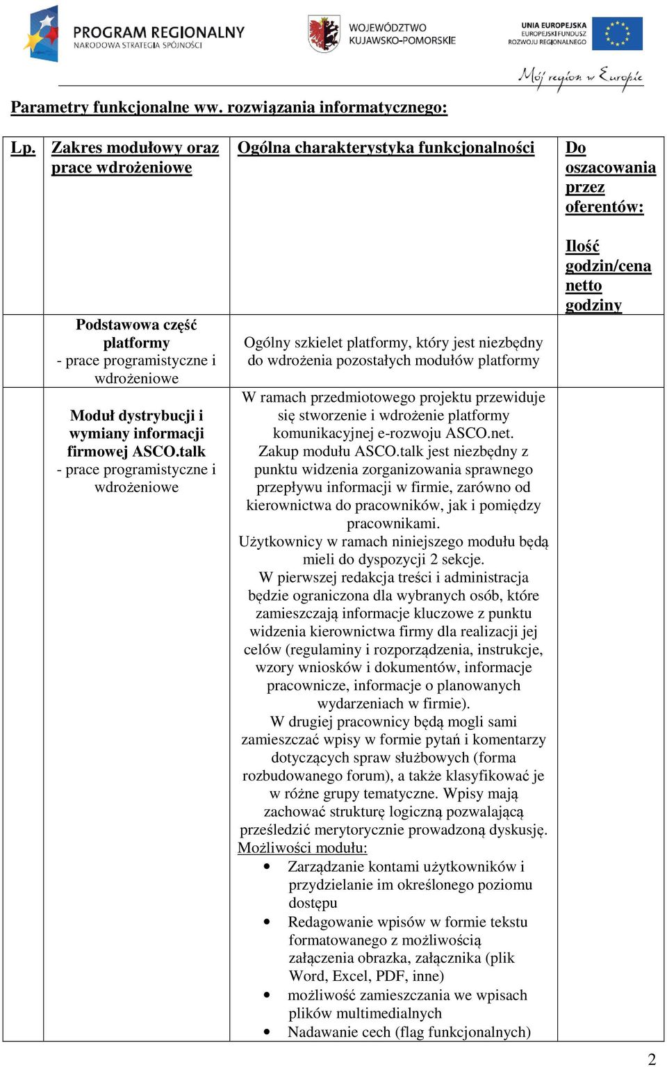 talk - prace programistyczne i wdrożeniowe Ogólna charakterystyka funkcjonalności Ogólny szkielet platformy, który jest niezbędny do wdrożenia pozostałych modułów platformy Zakup modułu ASCO.