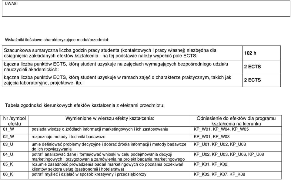 którą student uzyskuje w ramach zajęć o charakterze praktycznym, takich jak zajęcia laboratoryjne, projektowe, itp.