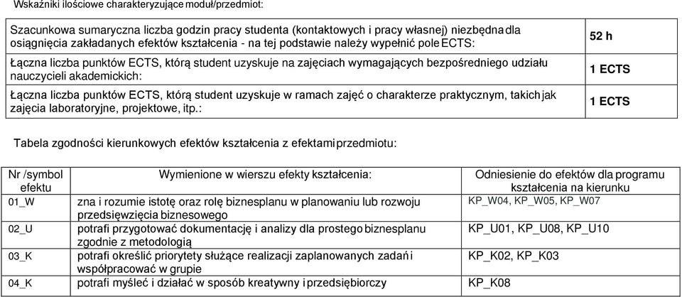 którą student uzyskuje w ramach zajęć o charakterze praktycznym, takich jak zajęcia laboratoryjne, projektowe, itp.